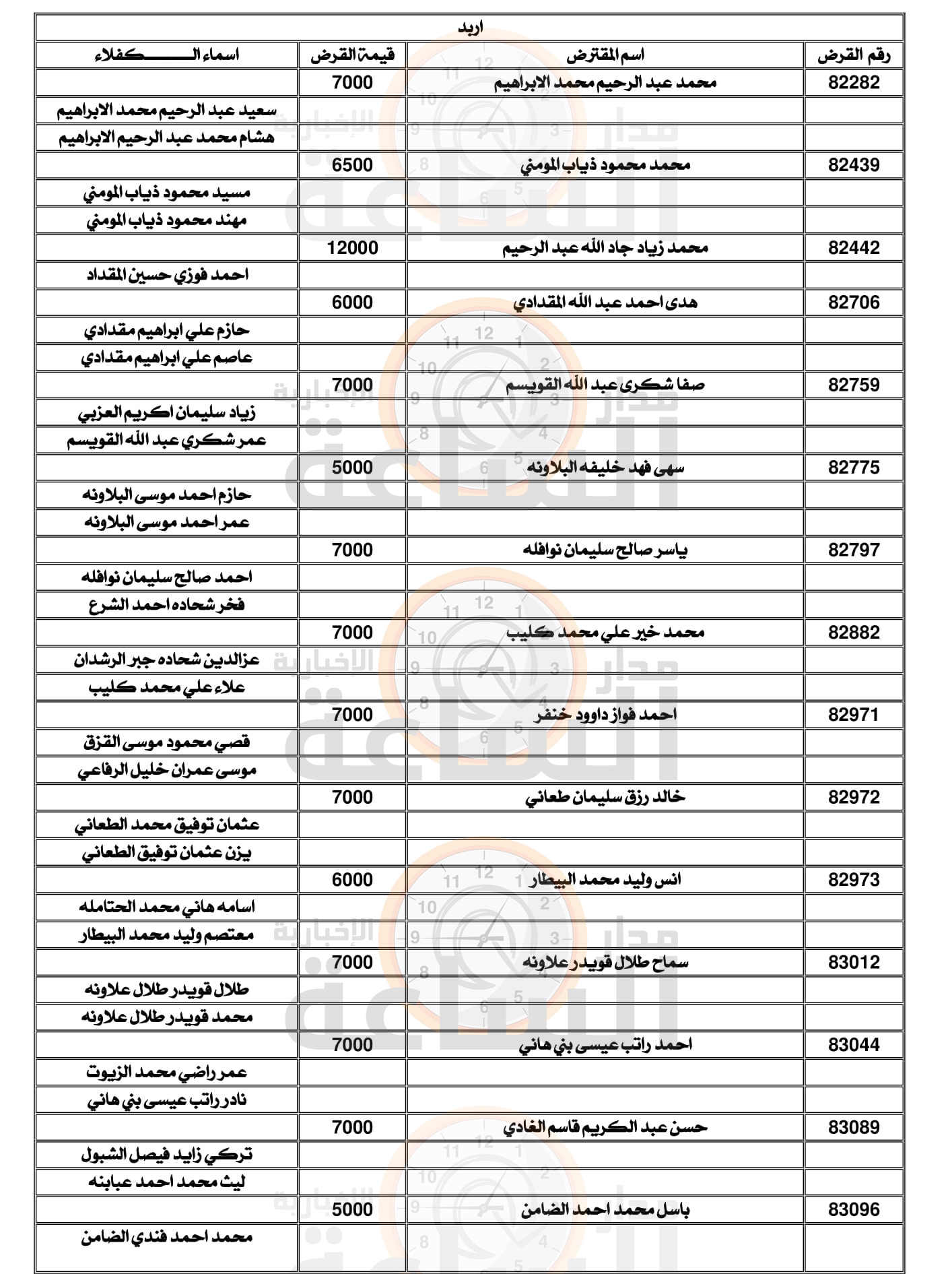 Madar Al-Saa Images