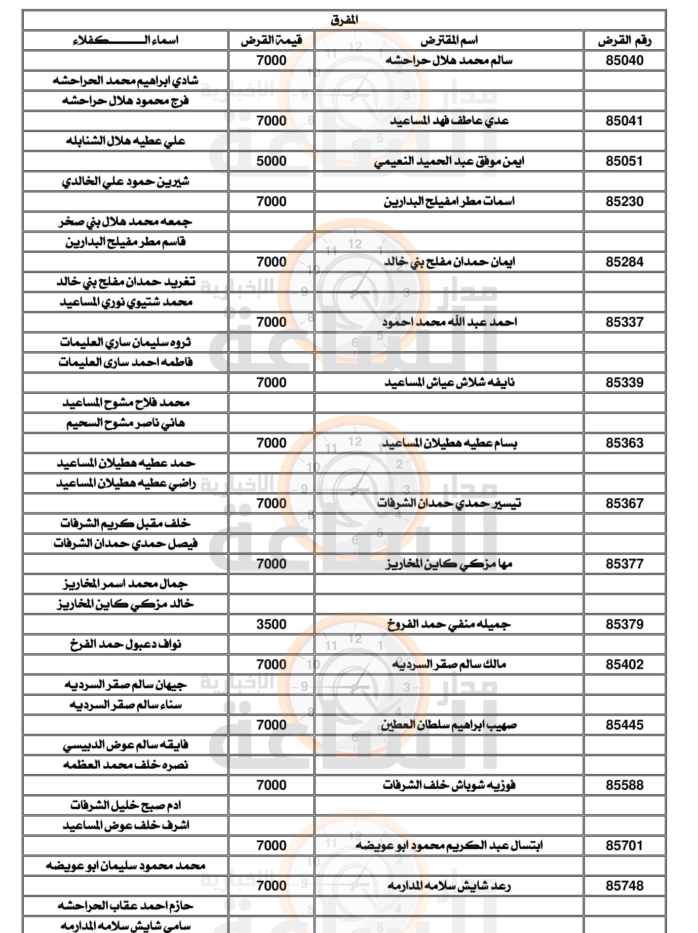 Madar Al-Saa Images