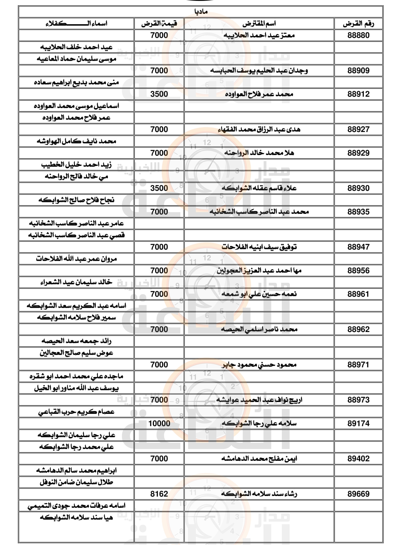 Madar Al-Saa Images