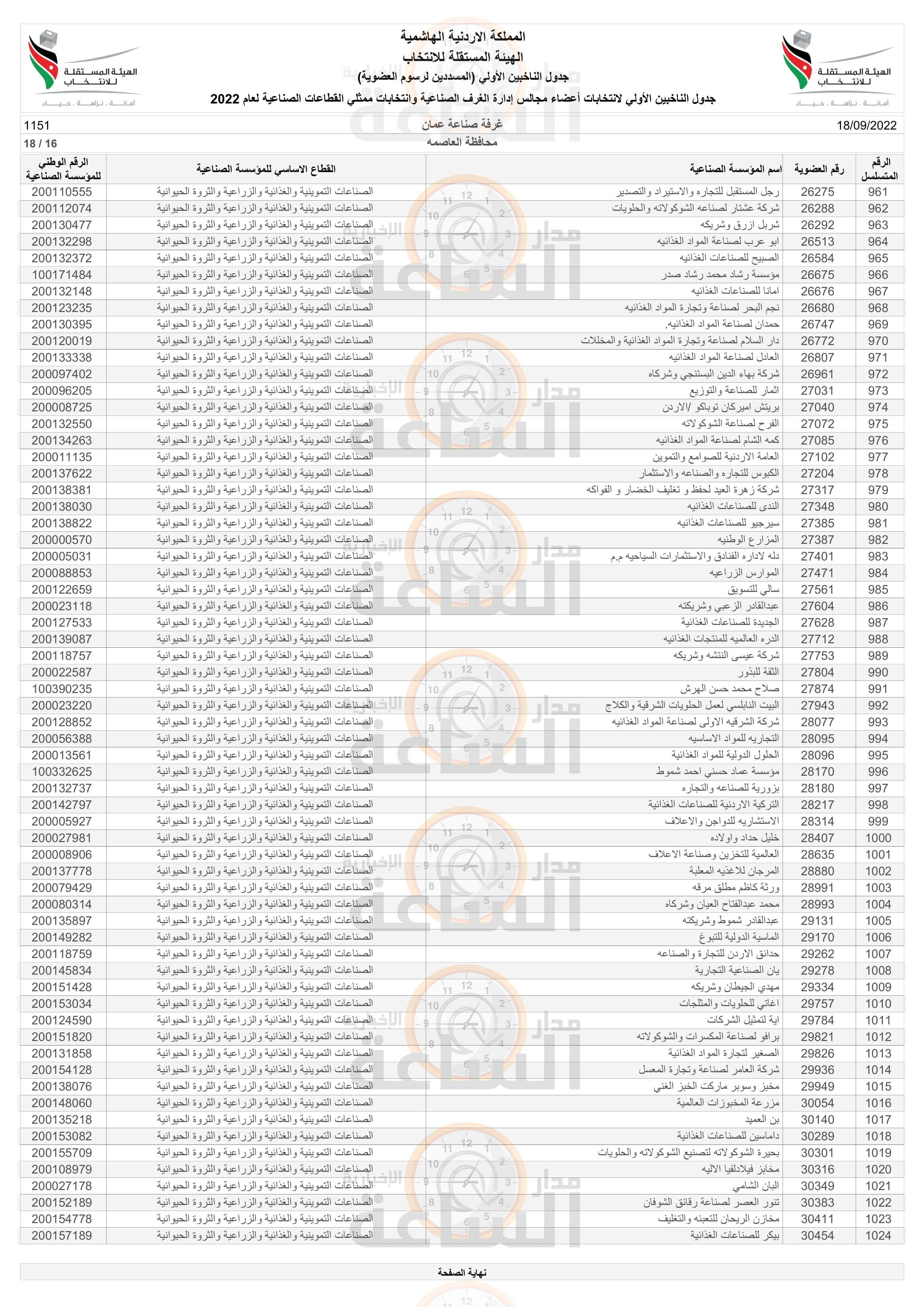 Madar Al-Saa Images