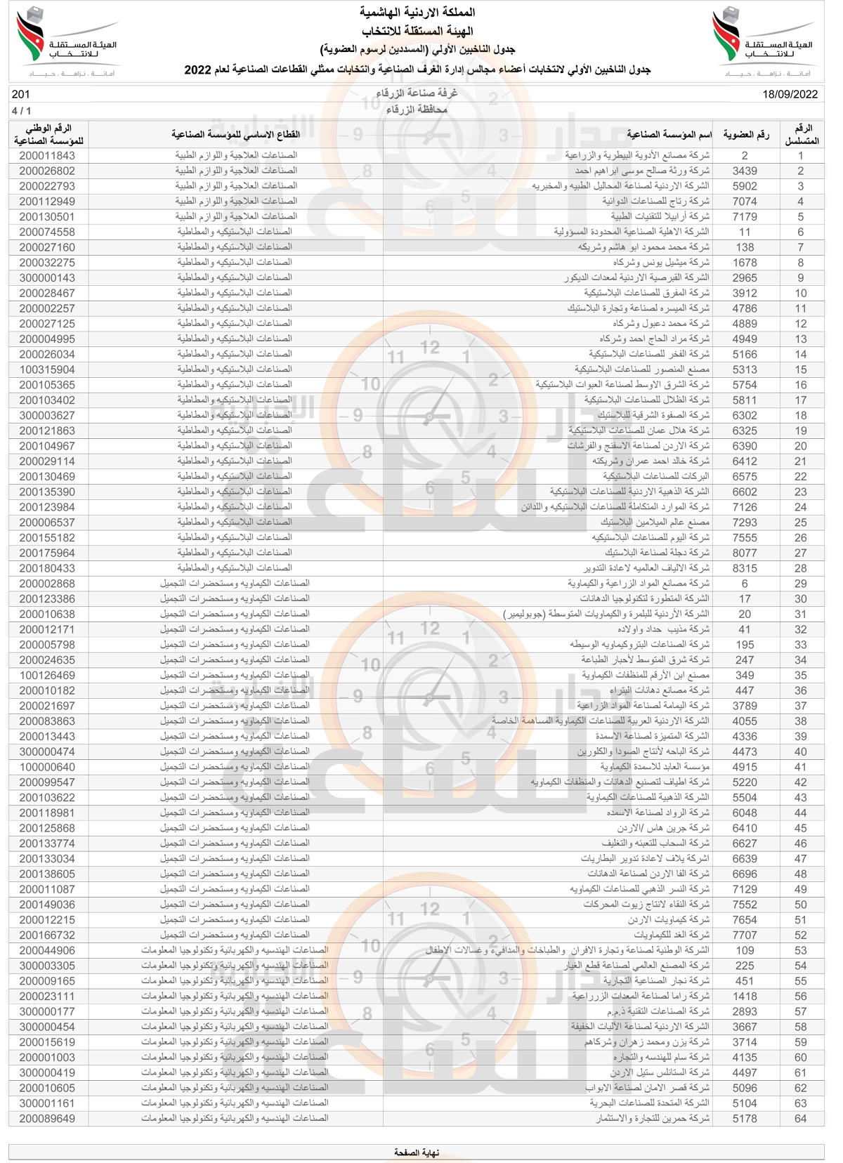 Madar Al-Saa Images