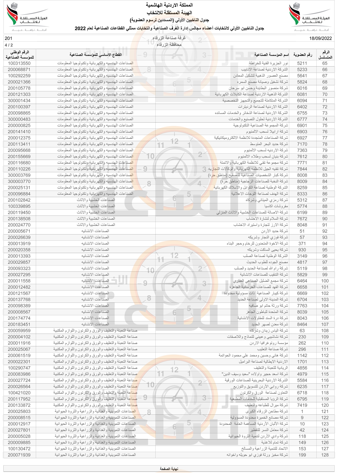 Madar Al-Saa Images