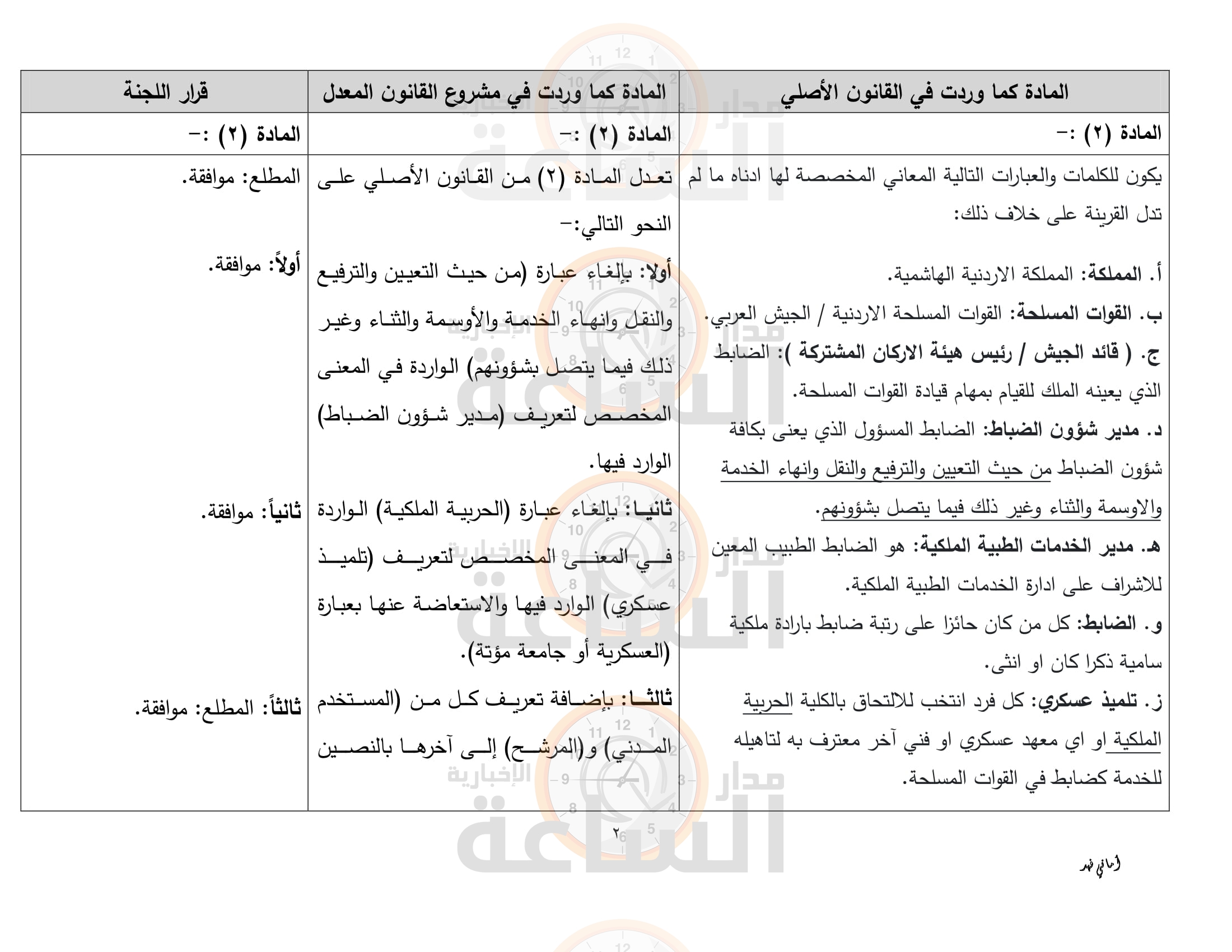 Madar Al-Saa Images