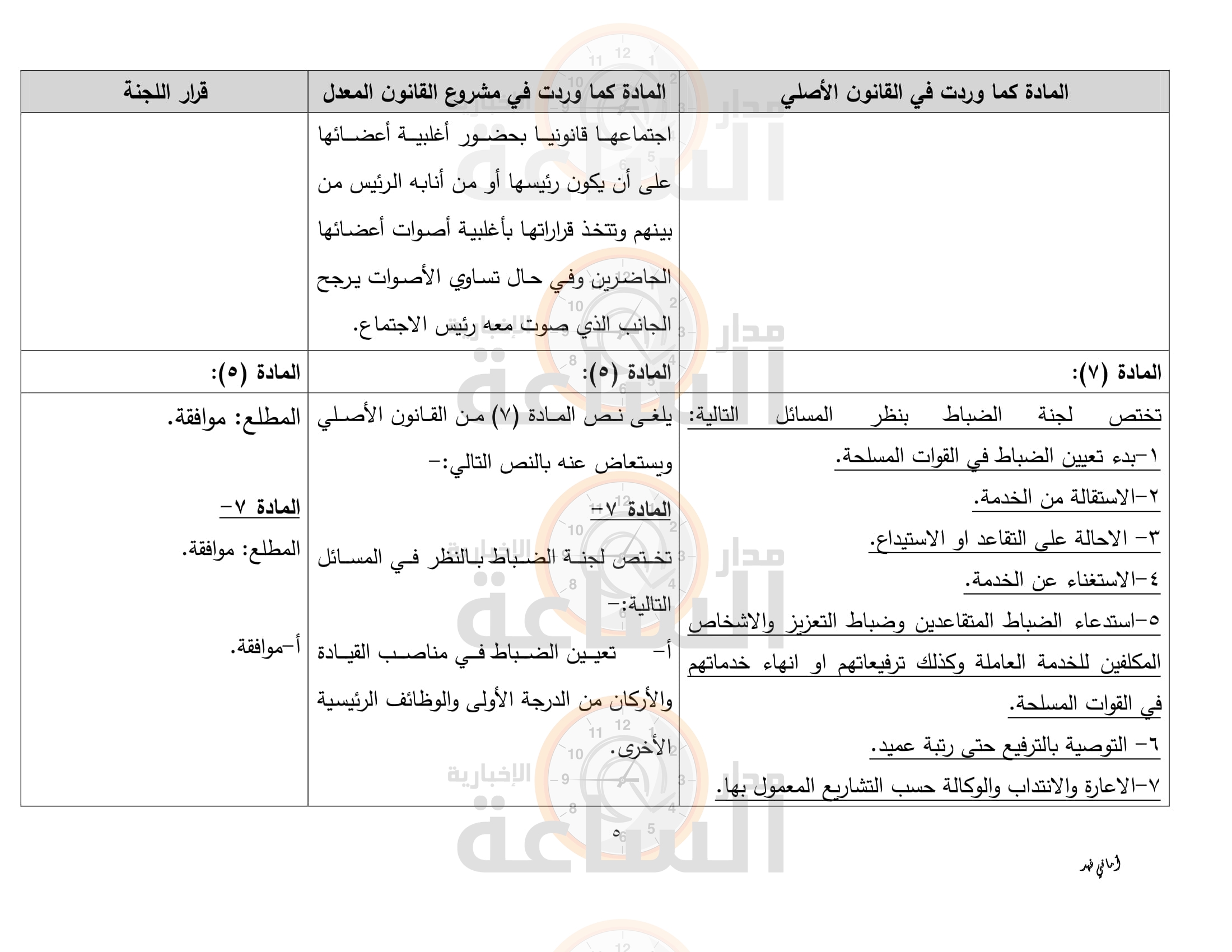 Madar Al-Saa Images