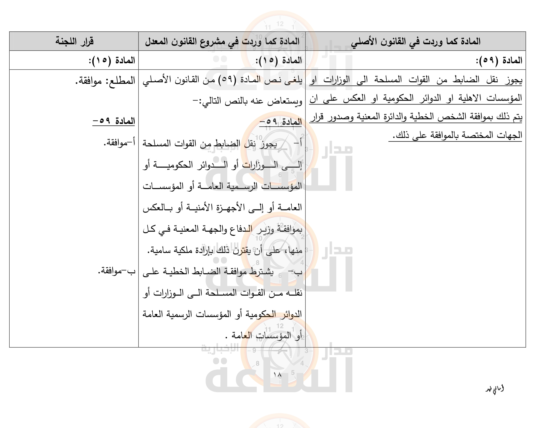Madar Al-Saa Images