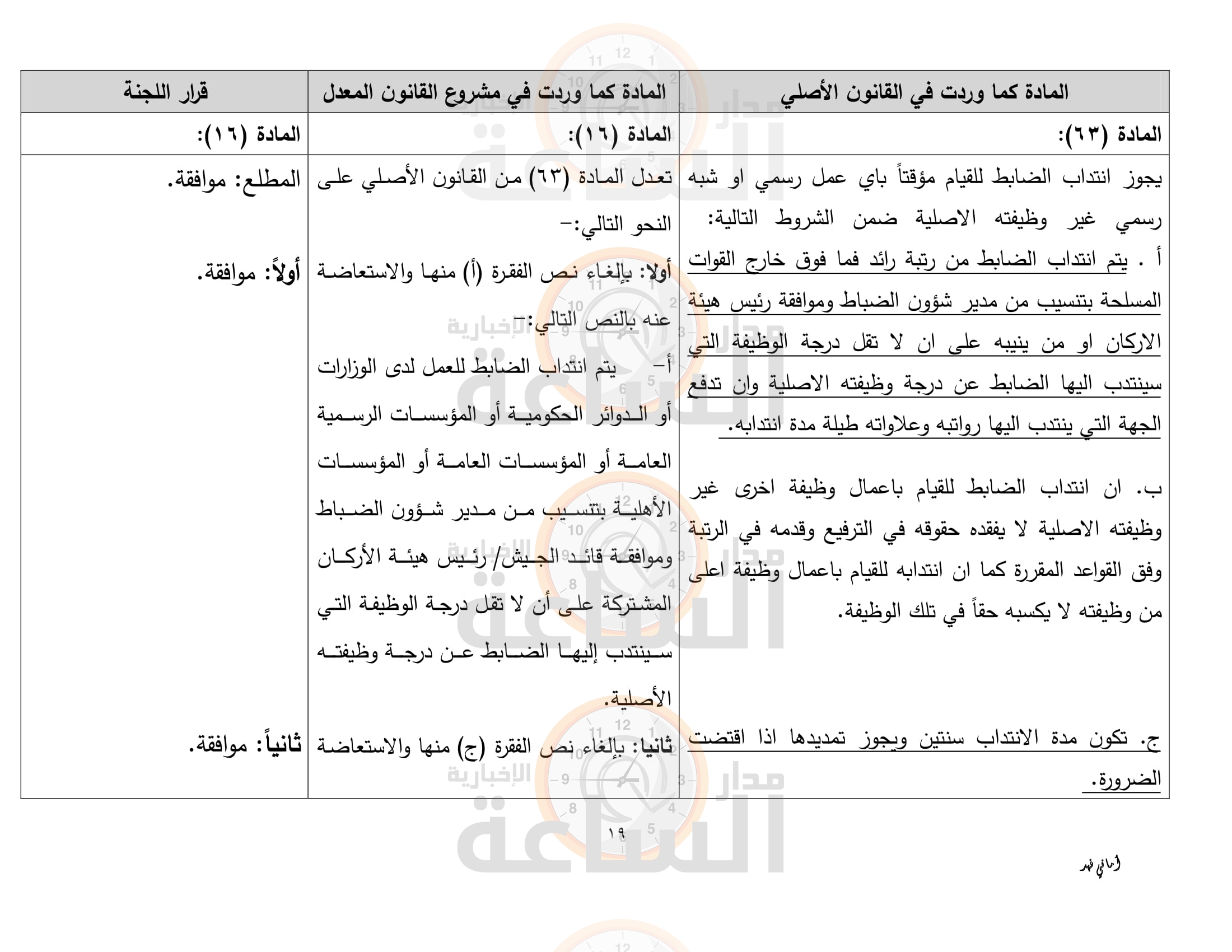 Madar Al-Saa Images