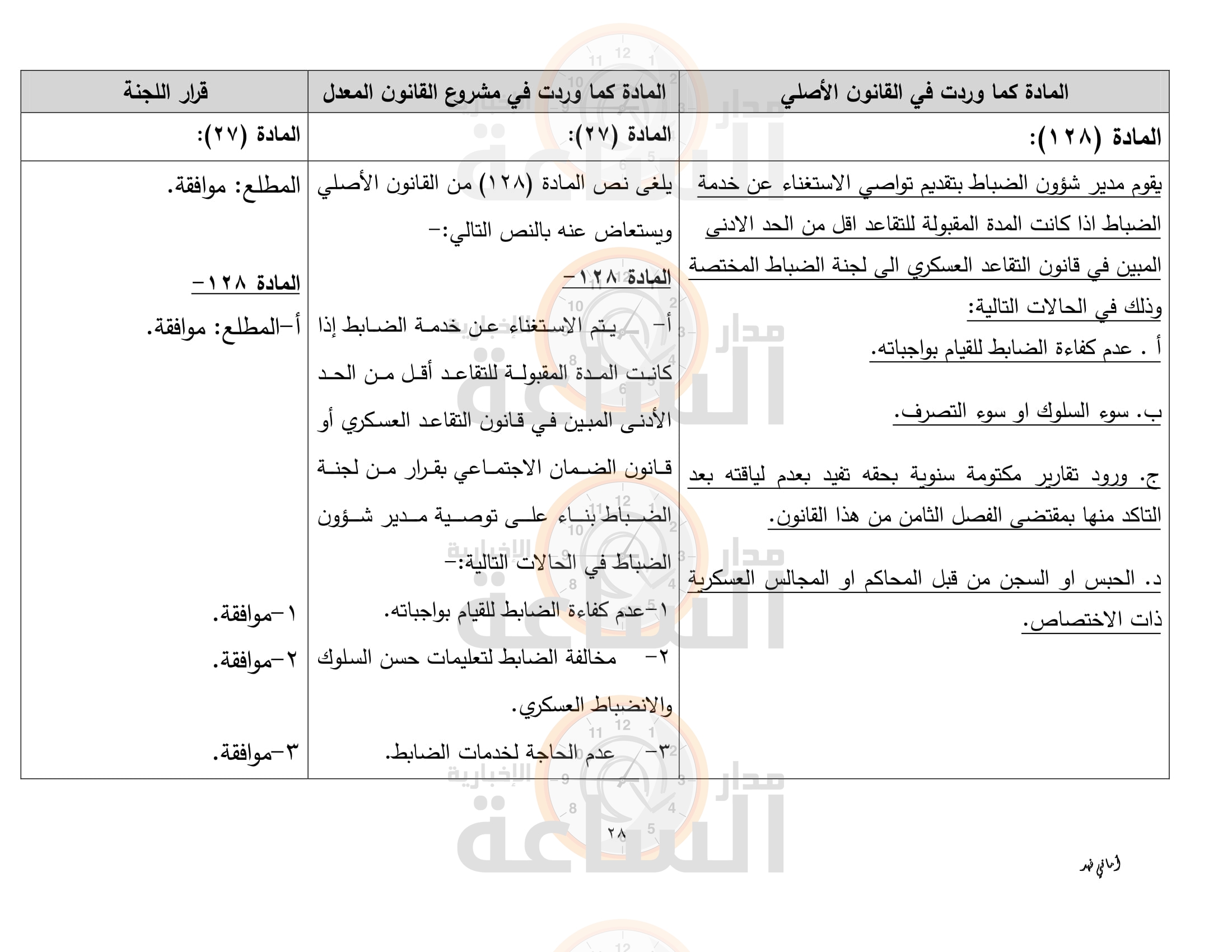 Madar Al-Saa Images