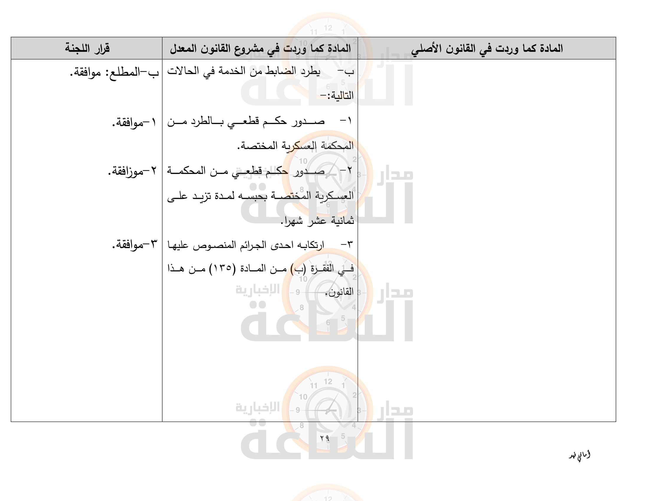 Madar Al-Saa Images