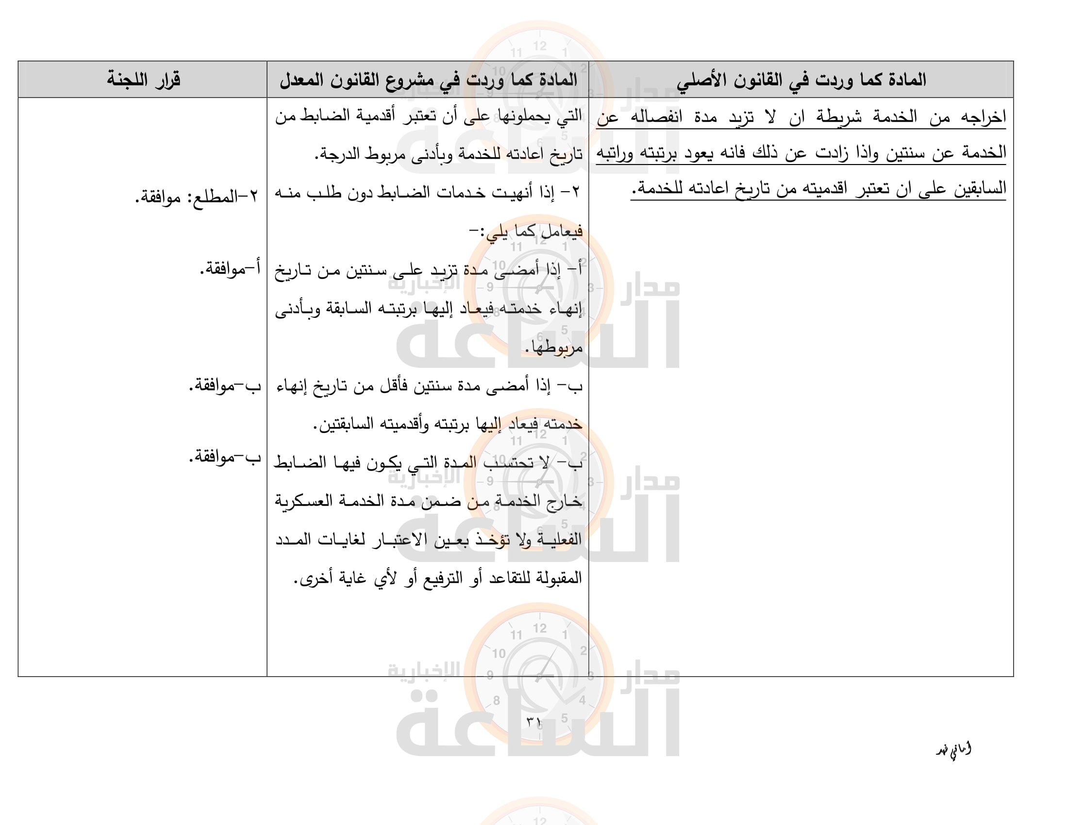 Madar Al-Saa Images