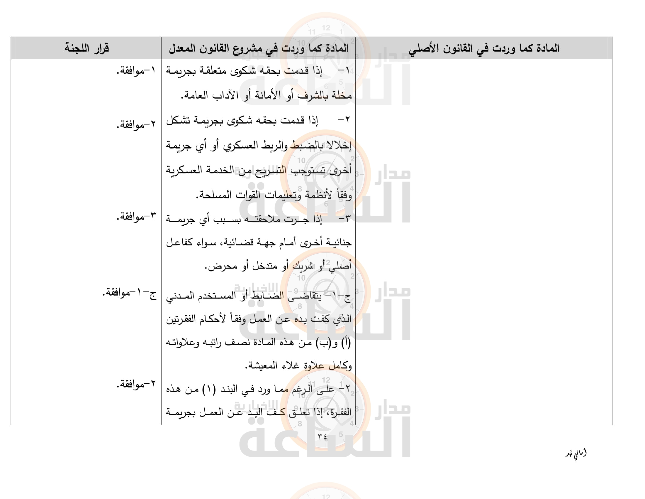 Madar Al-Saa Images