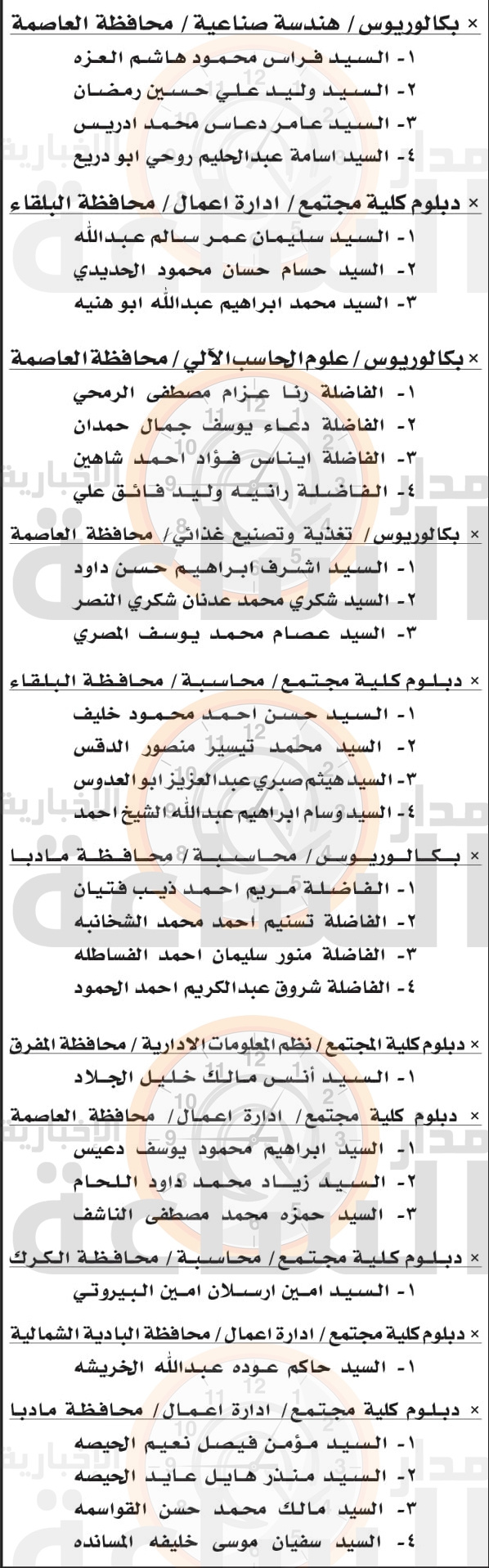 Madar Al-Saa Images