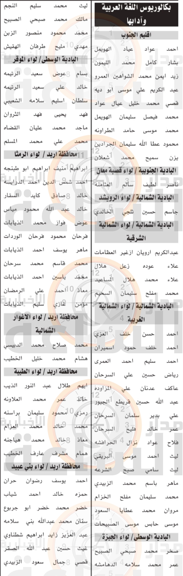 Madar Al-Saa Images