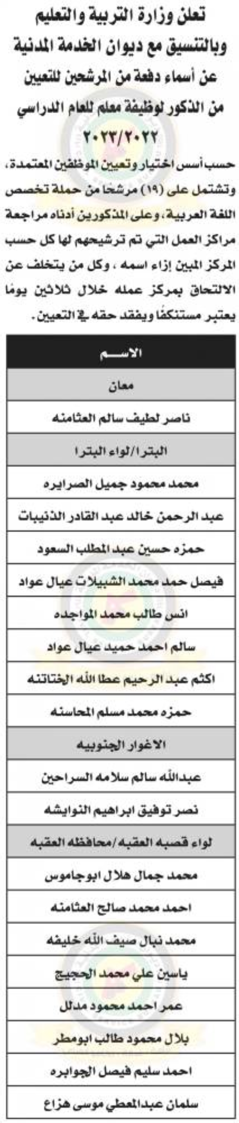 Madar Al-Saa Images