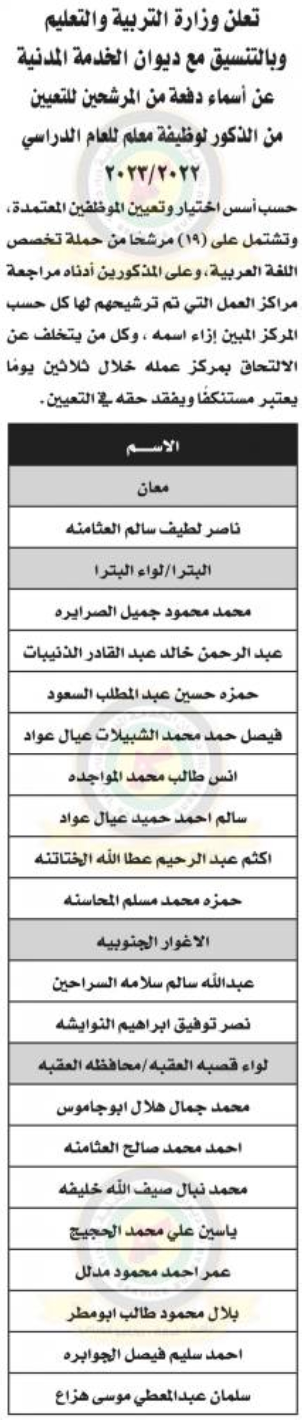 Madar Al-Saa Images