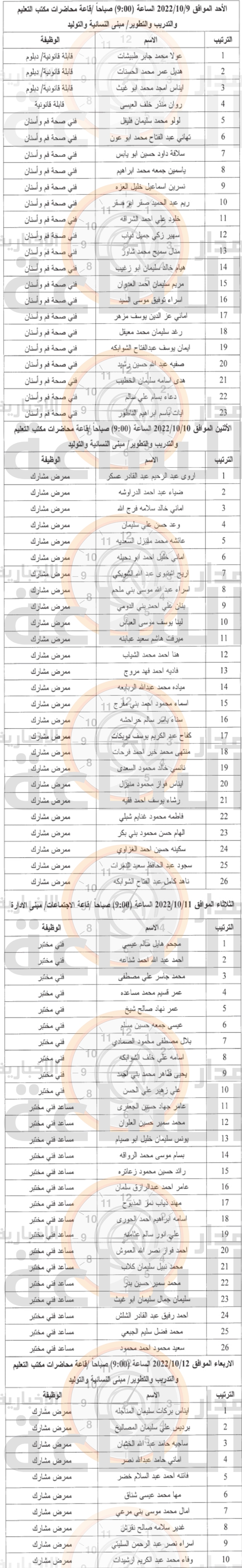 Madar Al-Saa Images