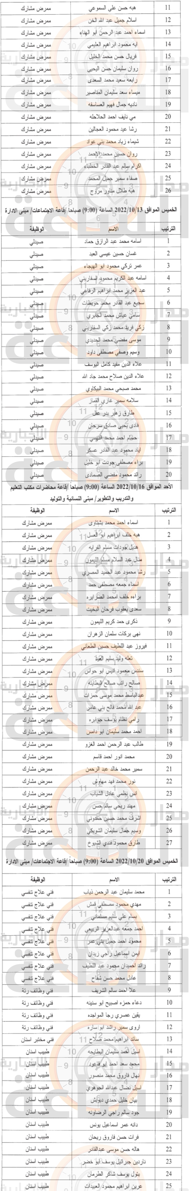 Madar Al-Saa Images