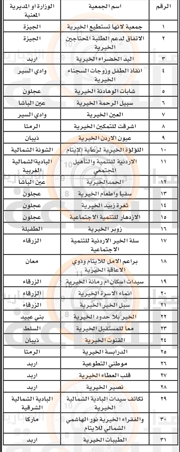 Madar Al-Saa Images