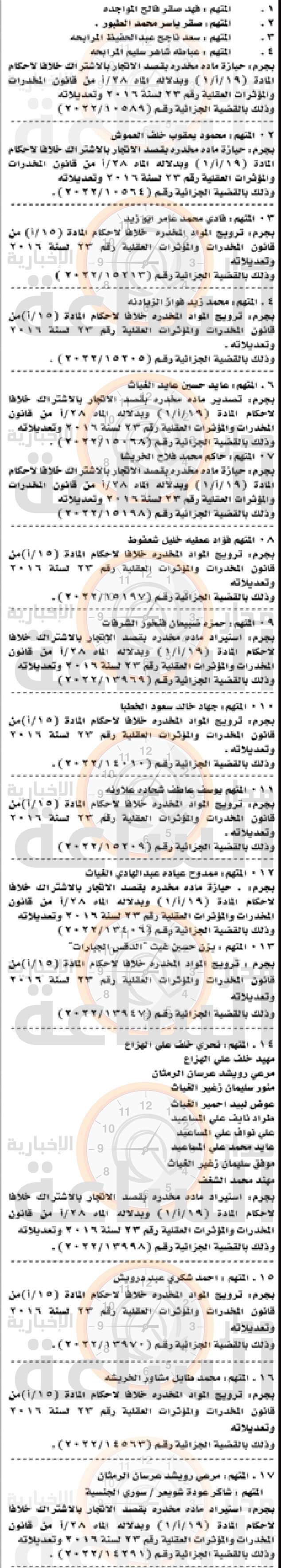 Madar Al-Saa Images