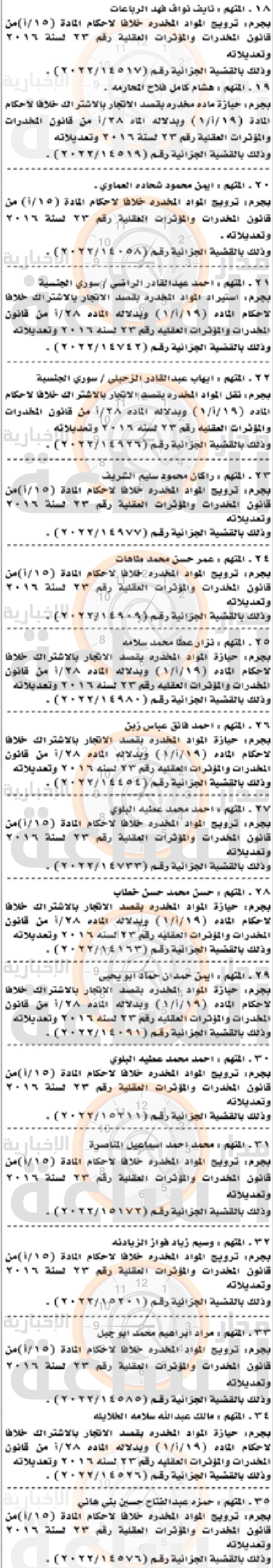 Madar Al-Saa Images