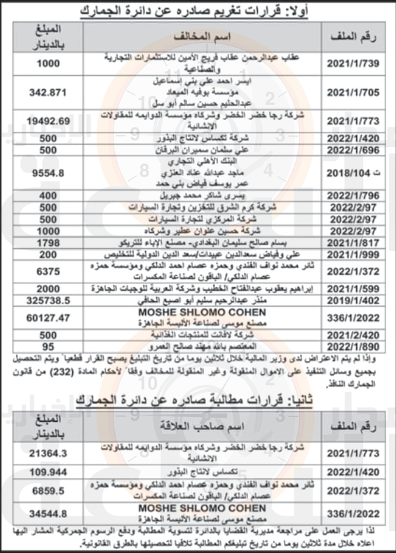 Madar Al-Saa Images