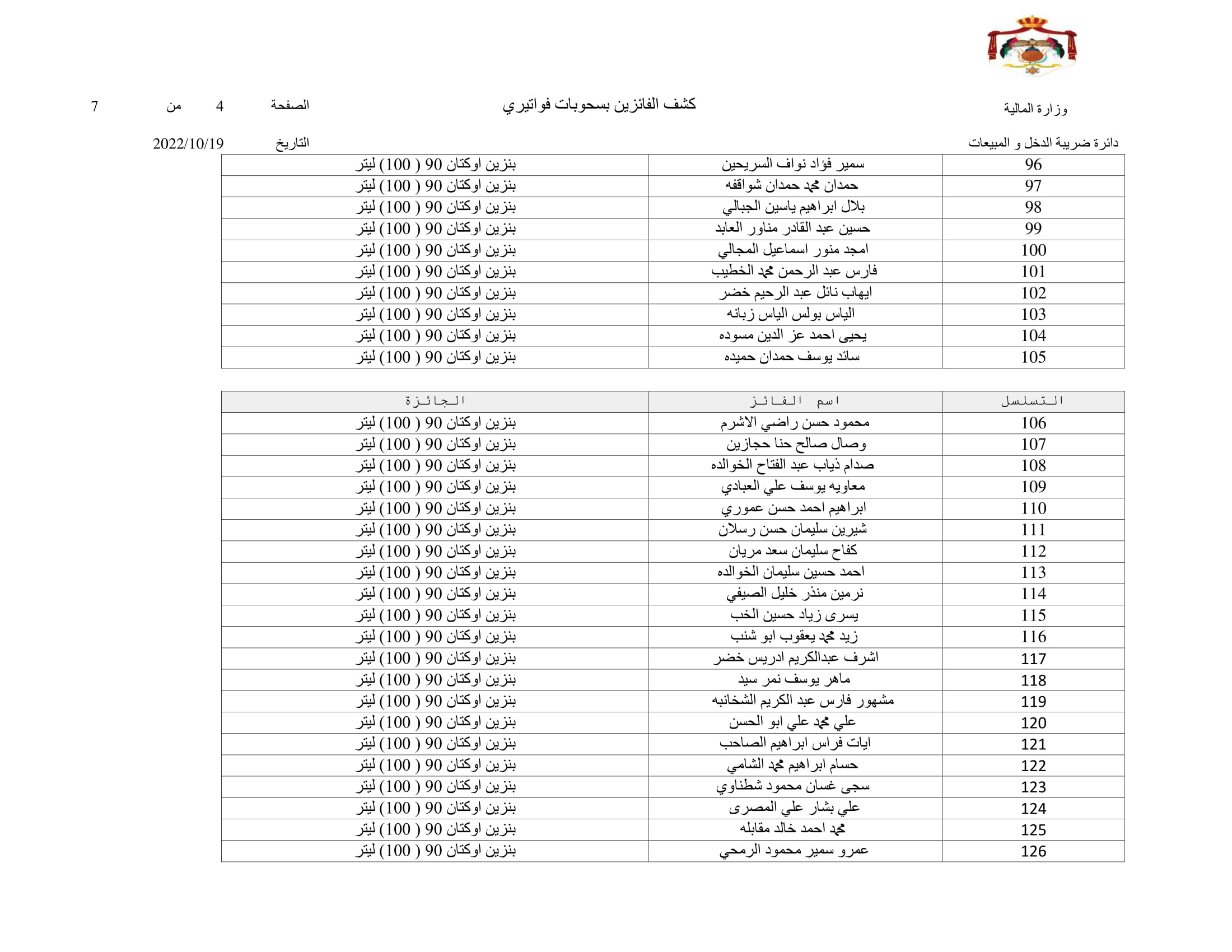 Madar Al-Saa Images