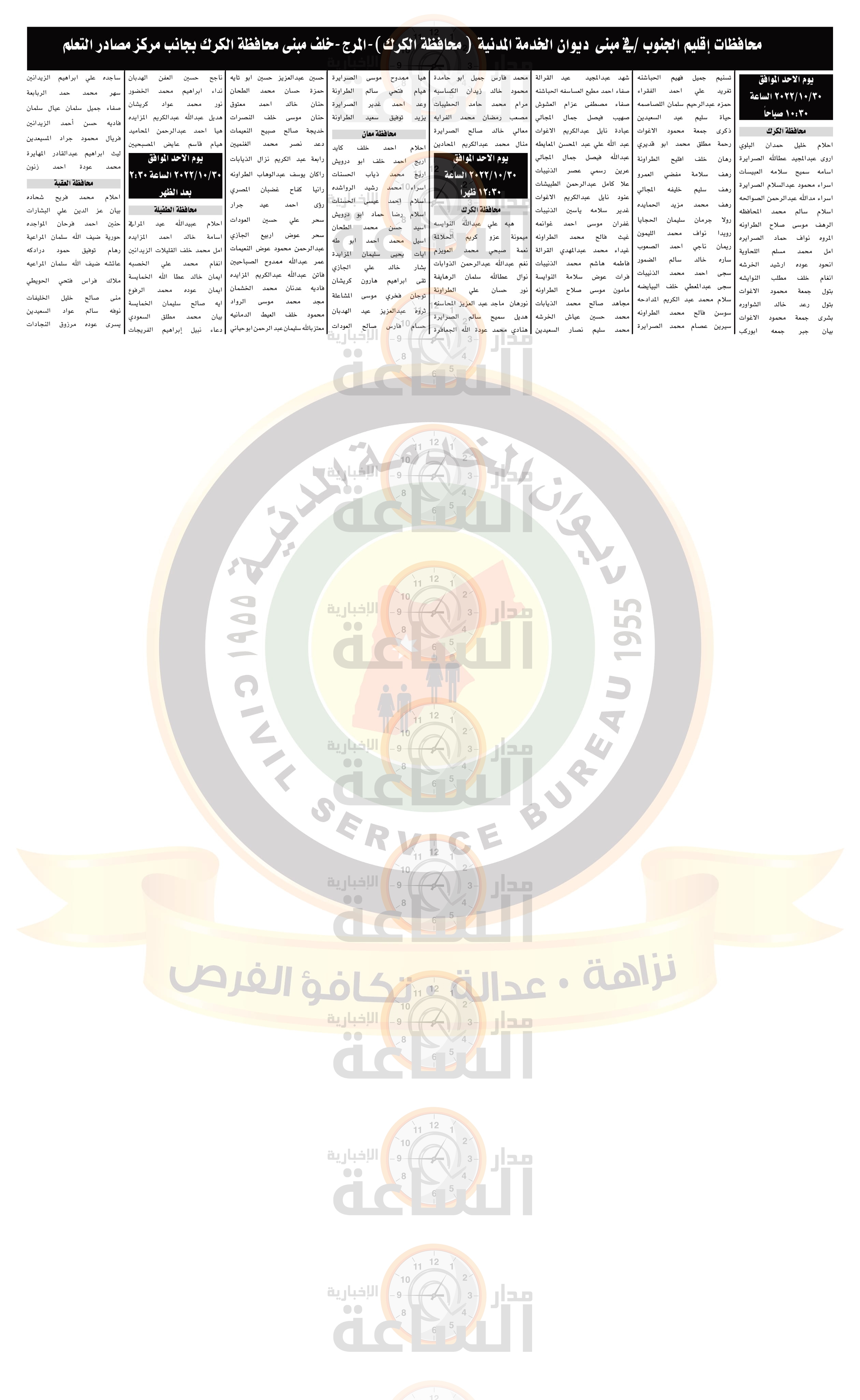 Madar Al-Saa Images