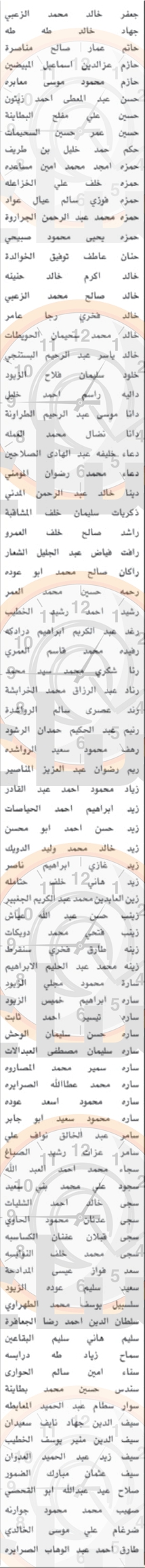 Madar Al-Saa Images