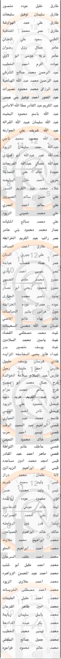 Madar Al-Saa Images