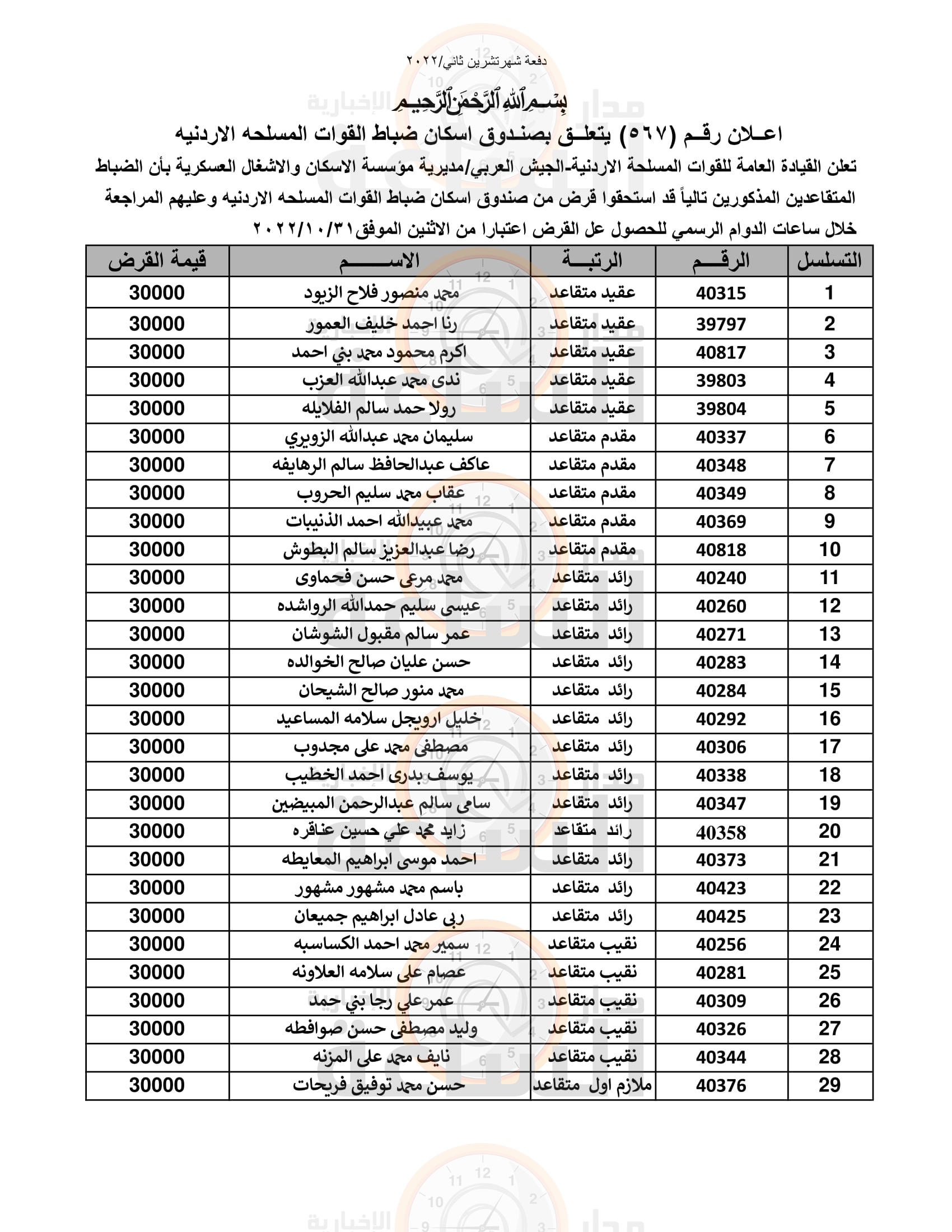 Madar Al-Saa Images
