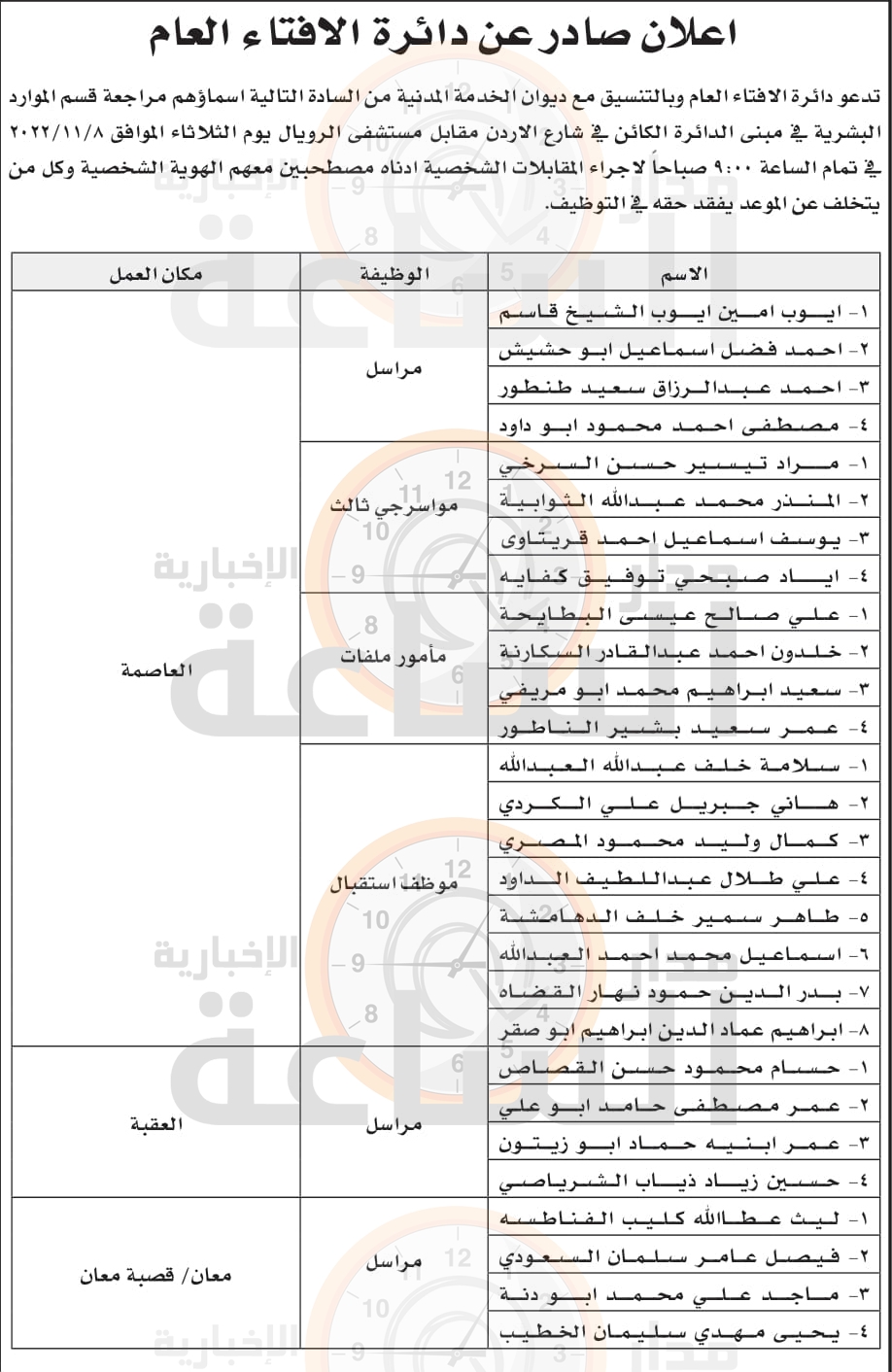 Madar Al-Saa Images