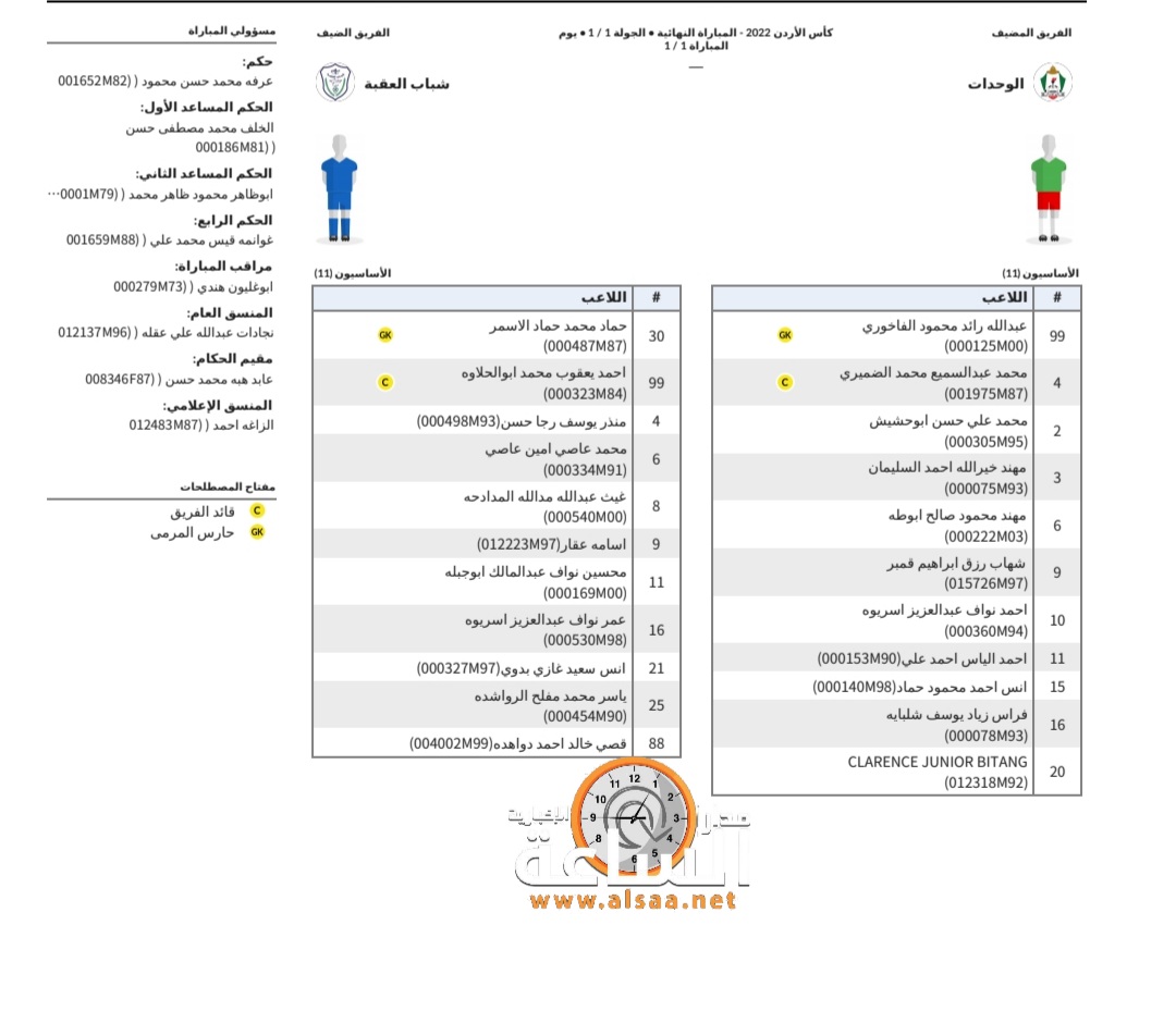 Madar Al-Saa Images