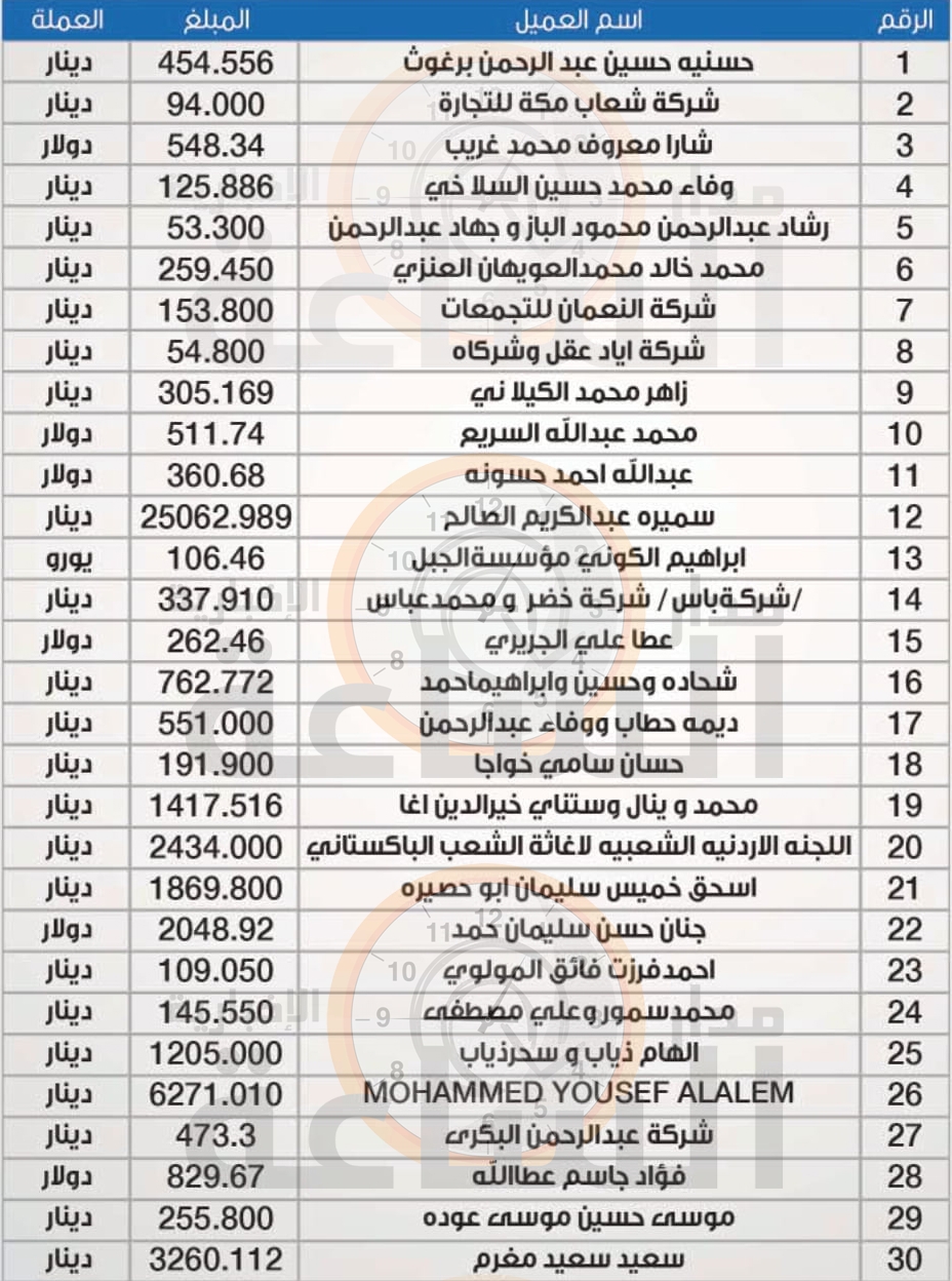 Madar Al-Saa Images