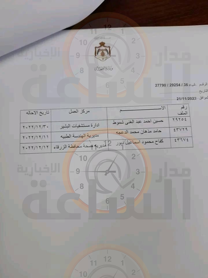 Madar Al-Saa Images
