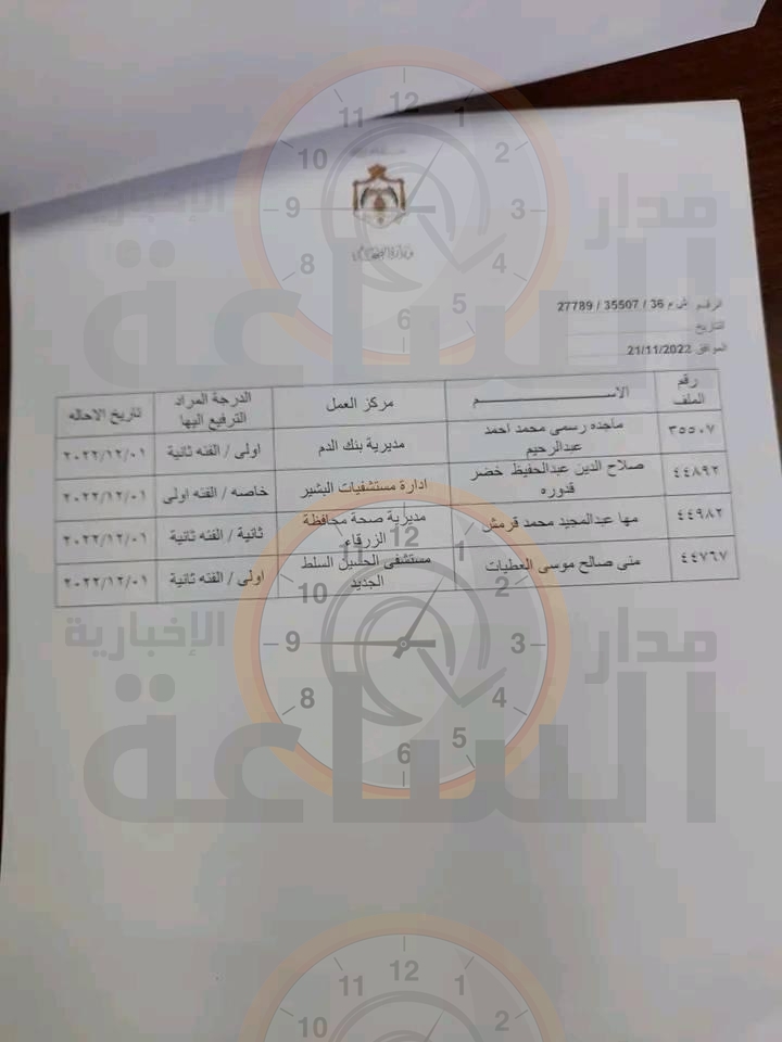Madar Al-Saa Images