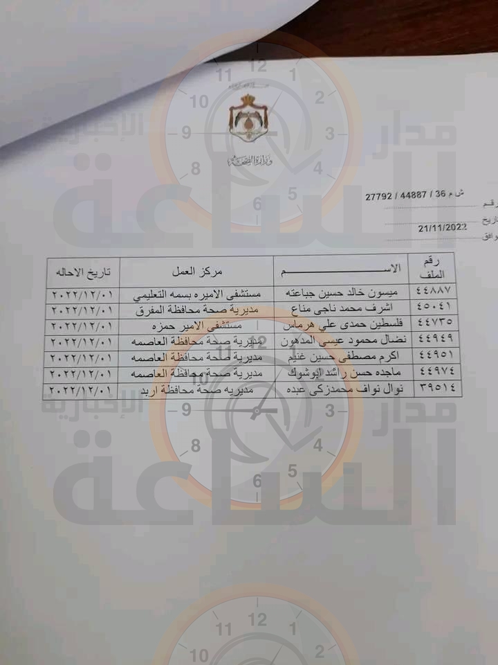 Madar Al-Saa Images