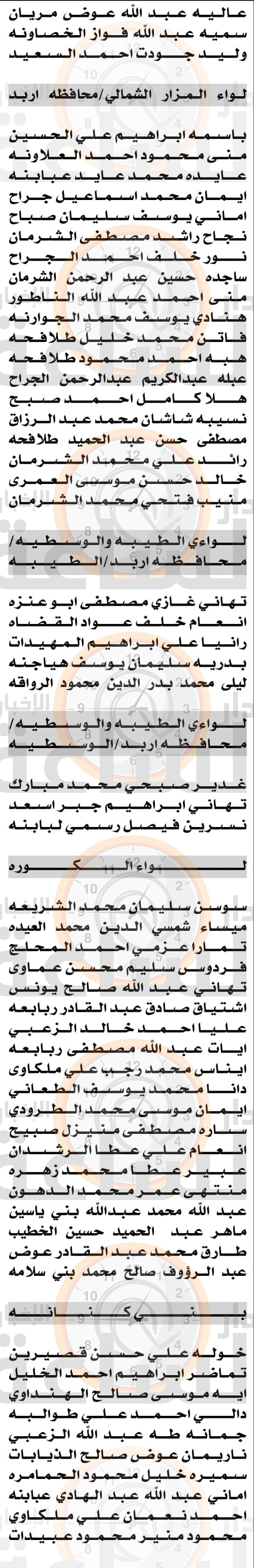 Madar Al-Saa Images