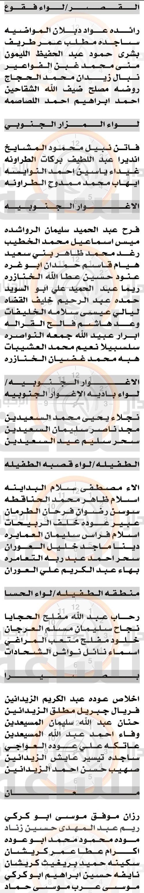 Madar Al-Saa Images