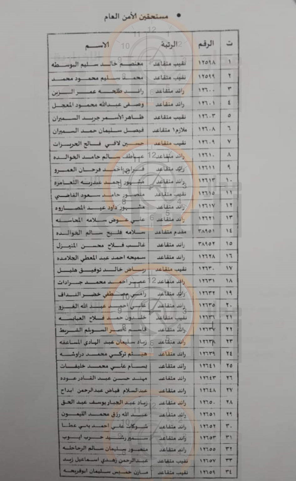 Madar Al-Saa Images