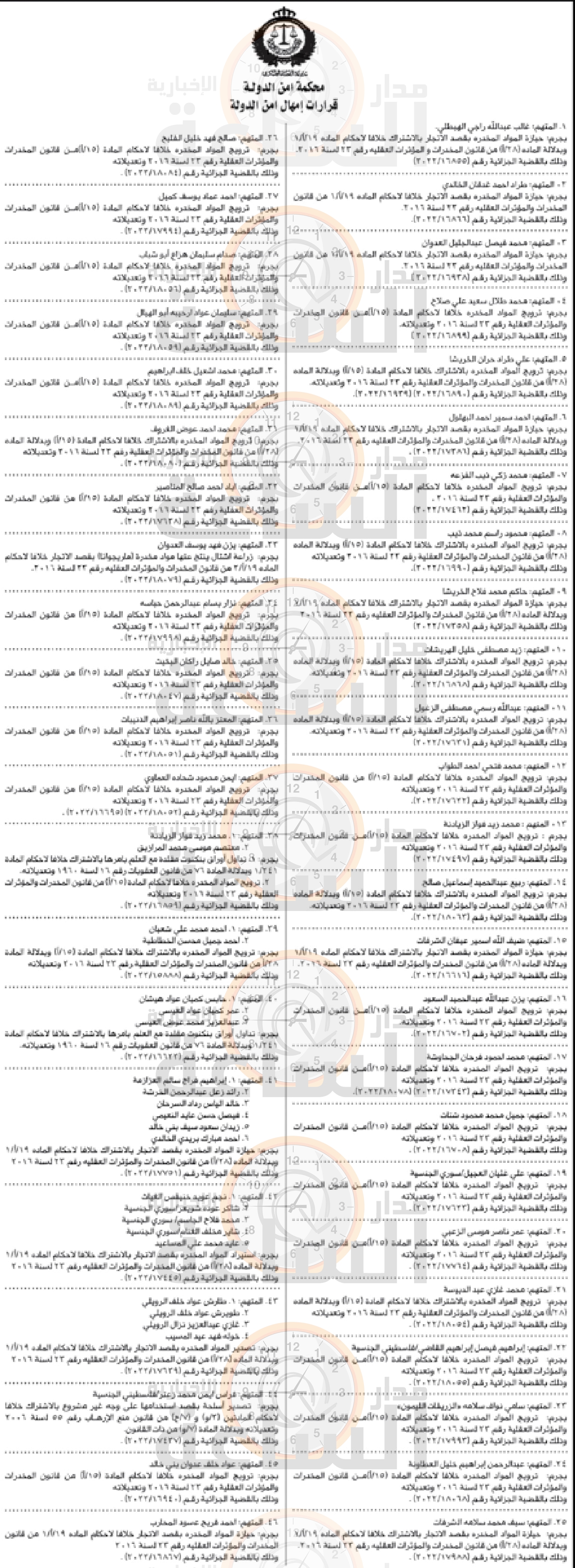Madar Al-Saa Images
