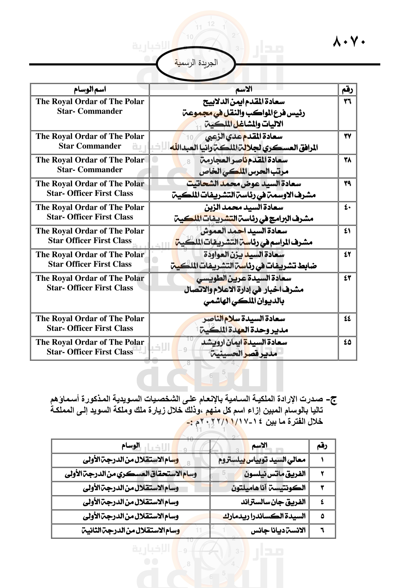 Madar Al-Saa Images