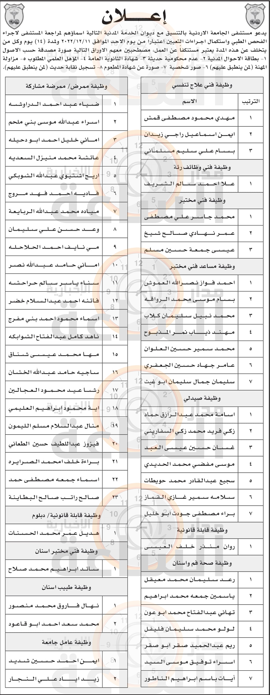 Madar Al-Saa Images