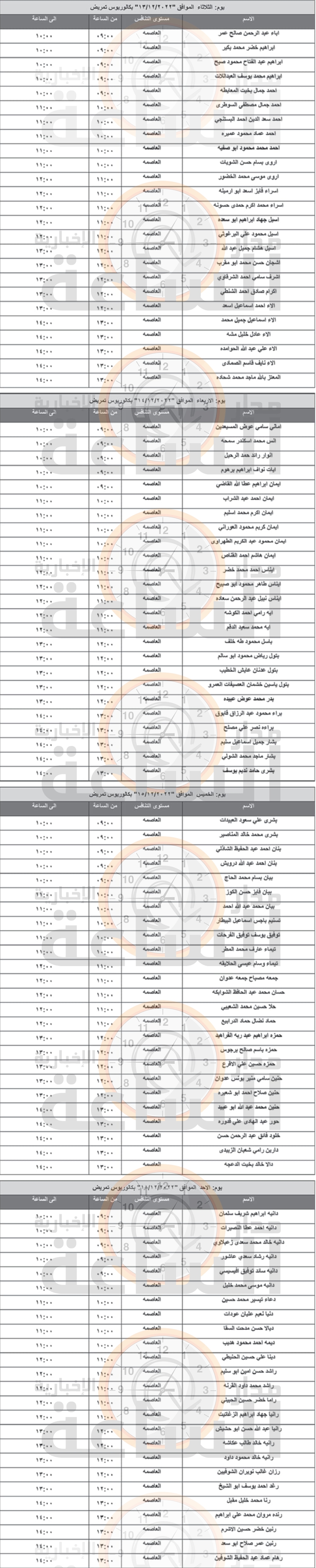Madar Al-Saa Images