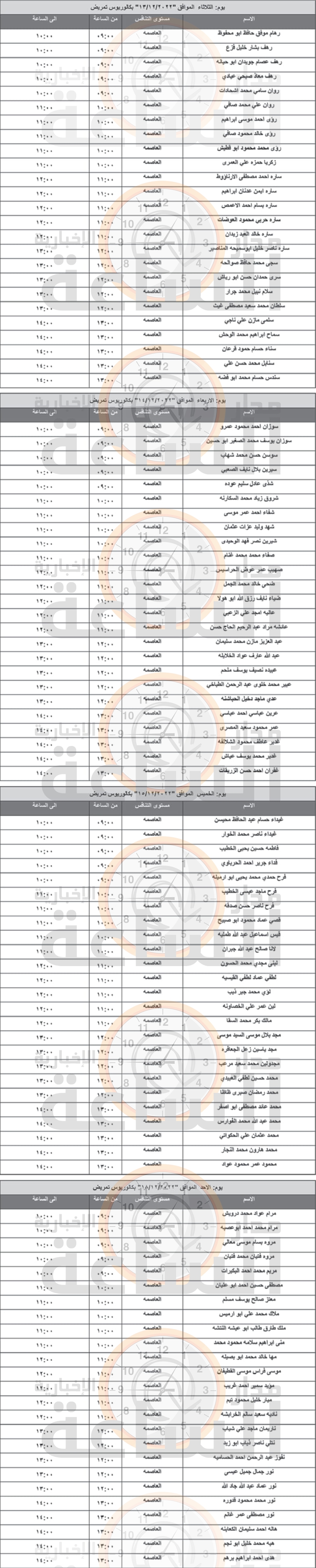 Madar Al-Saa Images