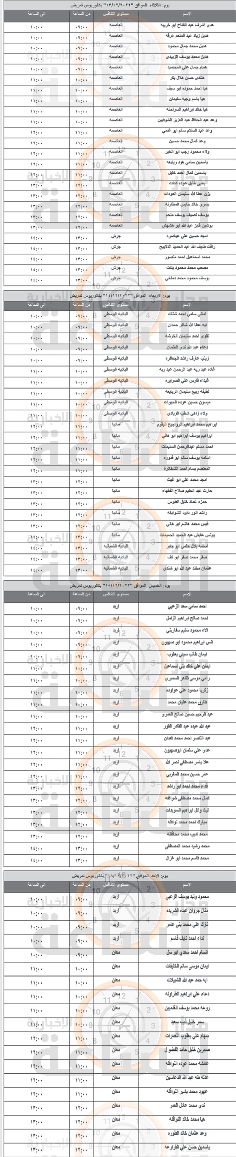 Madar Al-Saa Images
