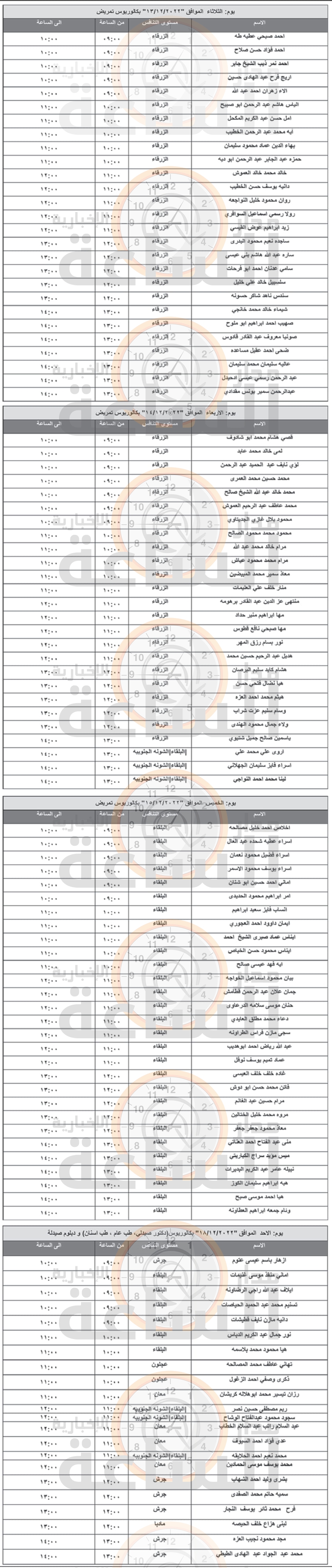 Madar Al-Saa Images