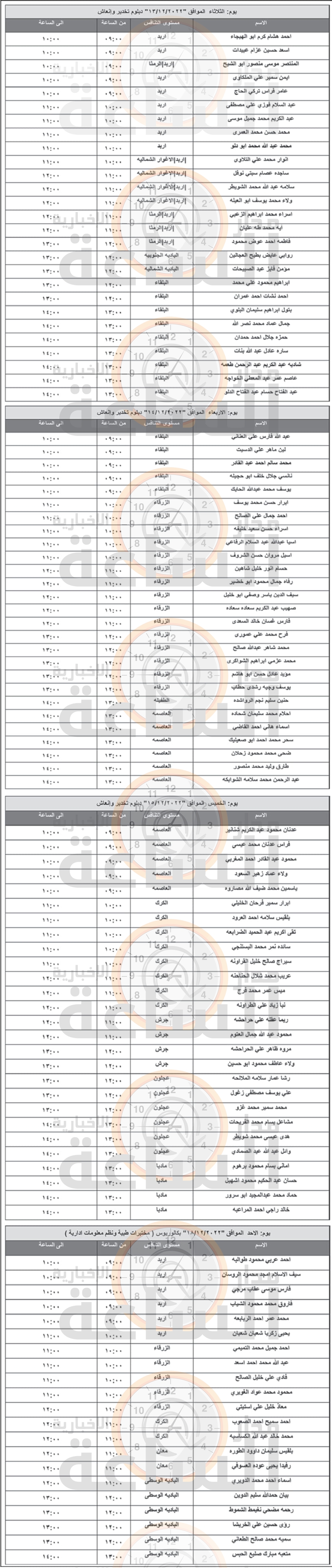 Madar Al-Saa Images