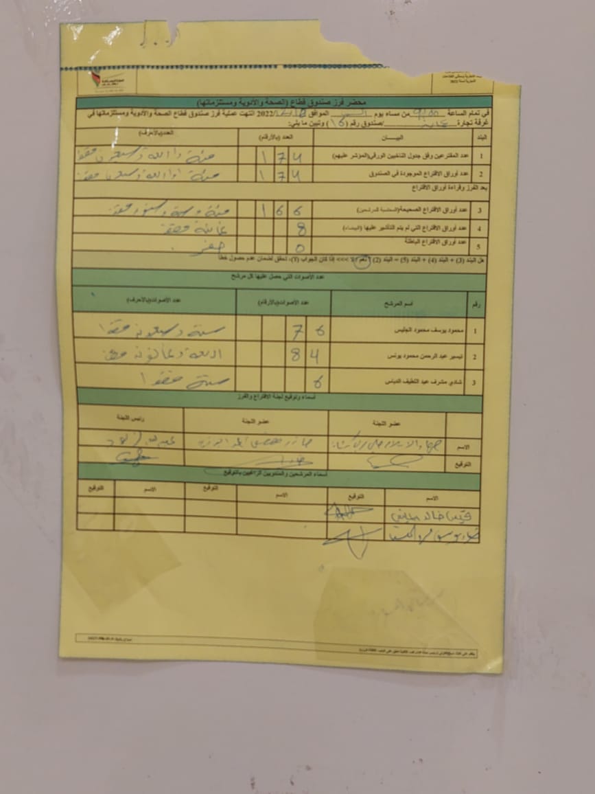 Madar Al-Saa Images