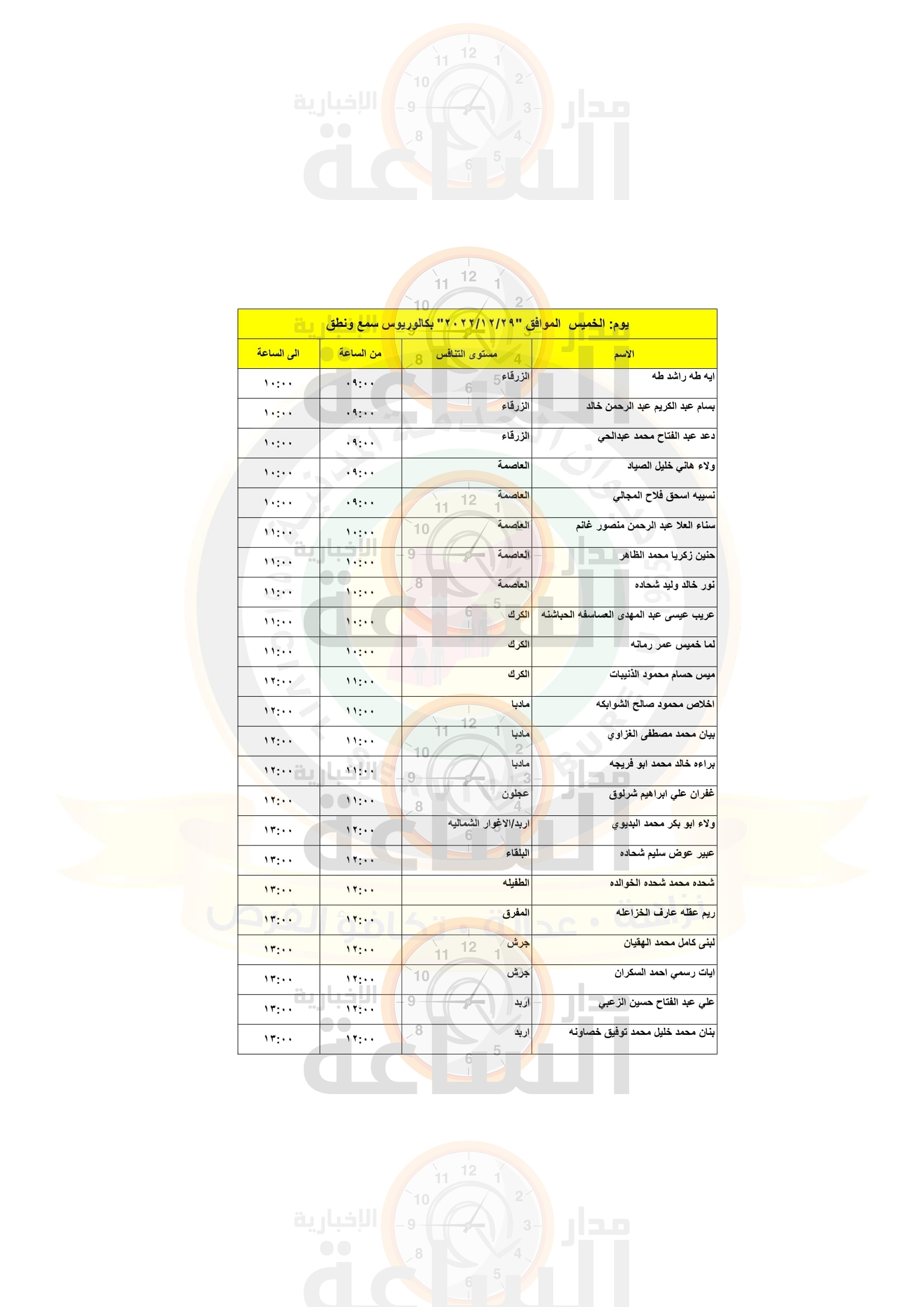 Madar Al-Saa Images