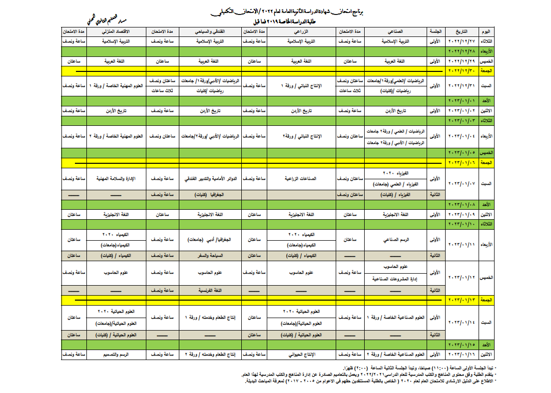 Madar Al-Saa Images 0.05289173564073124