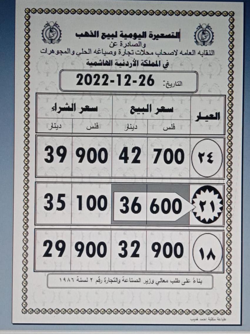 Madar Al-Saa Images 0.3004431301672301